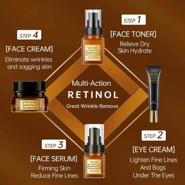 Retinol Wrinkle Removal Set Anti Aging Face Cream Serum & Dark Circle Remover Eye Cream Lift Firm Facial Moisturizing Skin Care