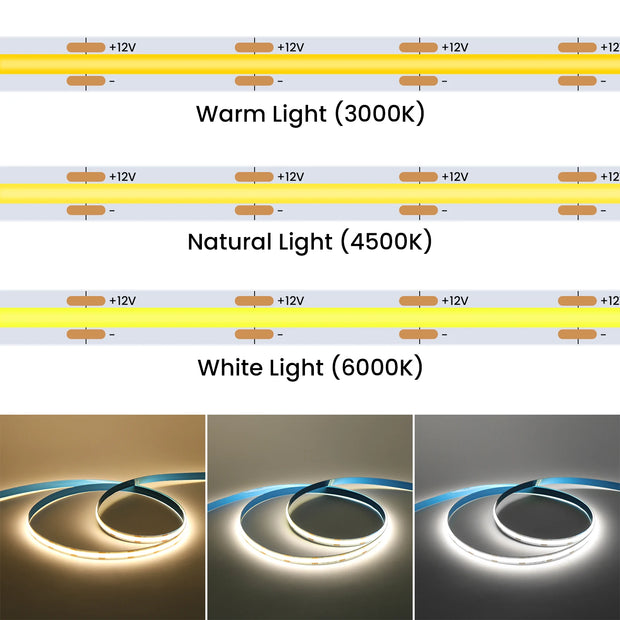 Touch Dimmable COB LED Vanity Makeup Mirror Light